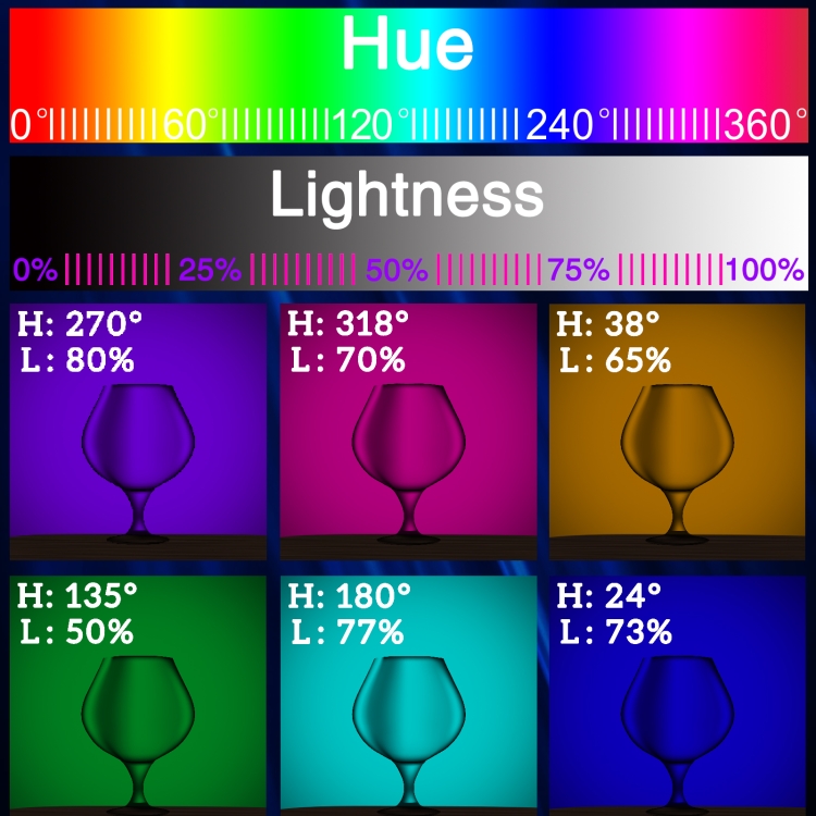 PULUZ mini RGB LED lámpa, videólámpa (PU560B)-3