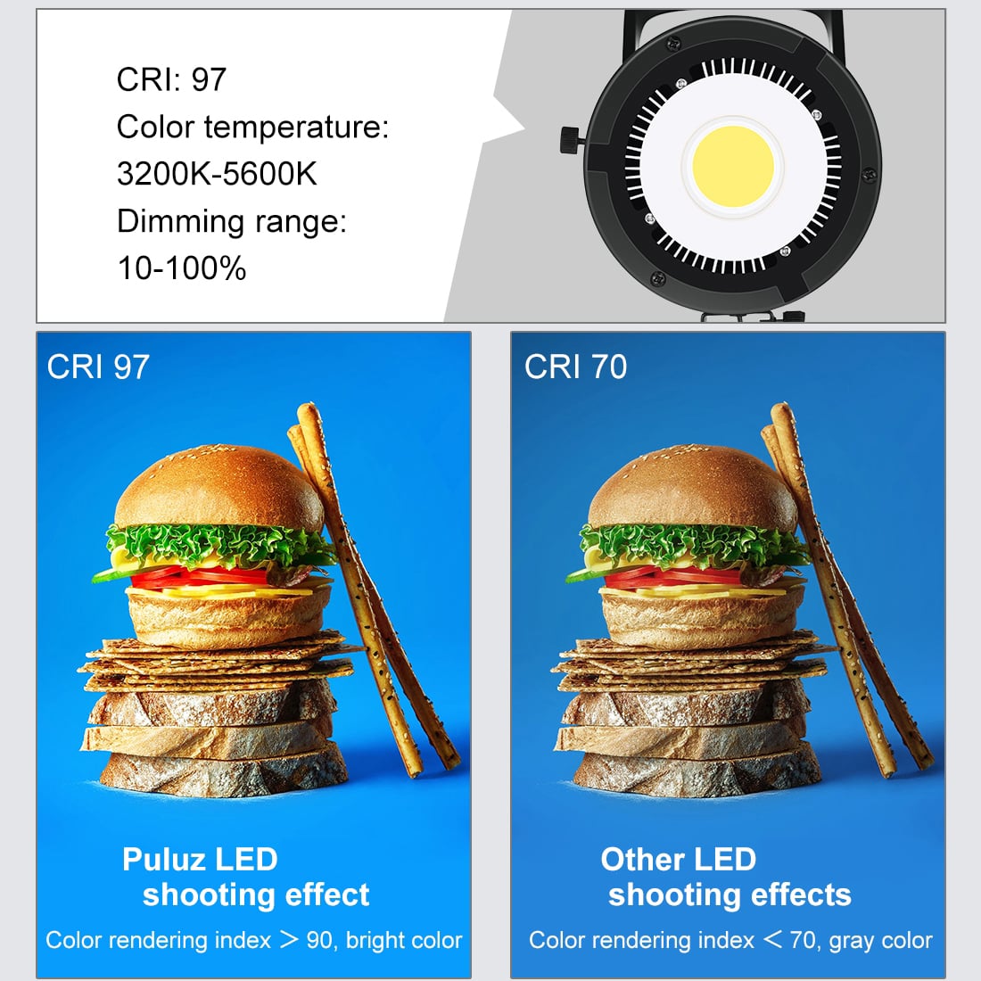 PULUZ 150W LED stúdió világítás, videólámpa távirányítóval 3200-5600K (PU3061EU)-10