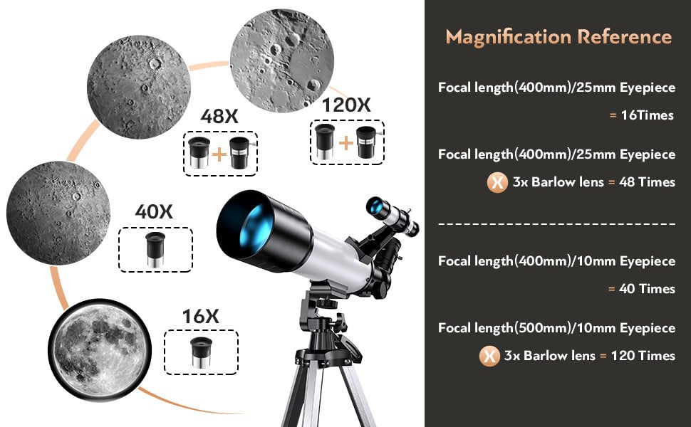 KF Concept AS06 csillagászati távcső, teleszkóp 400mm, állvánnyal (KF33.020)-11