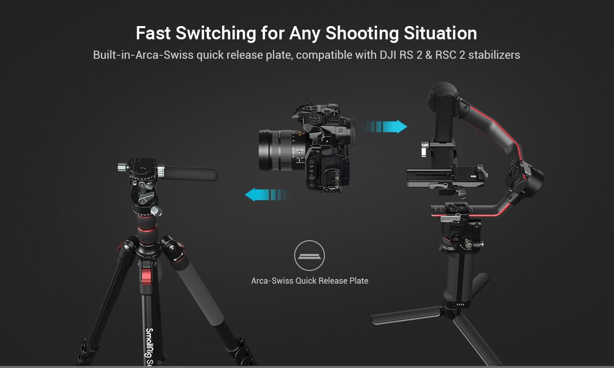 SmallRig Camera Cage Panasonic LUMIX GH6 kamerához (3440) -8
