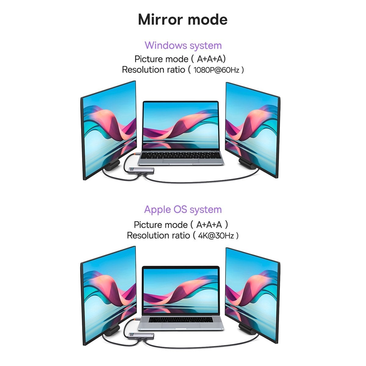 Baseus Metal Gleam Series 6 az 1-ben dokkoló, HUB USB Type C - 1 x HDMI / 3 x USB 3.2 Gen. 1/1 x Power Delivery / 1 x VGA szürke (WKWG030013)-21
