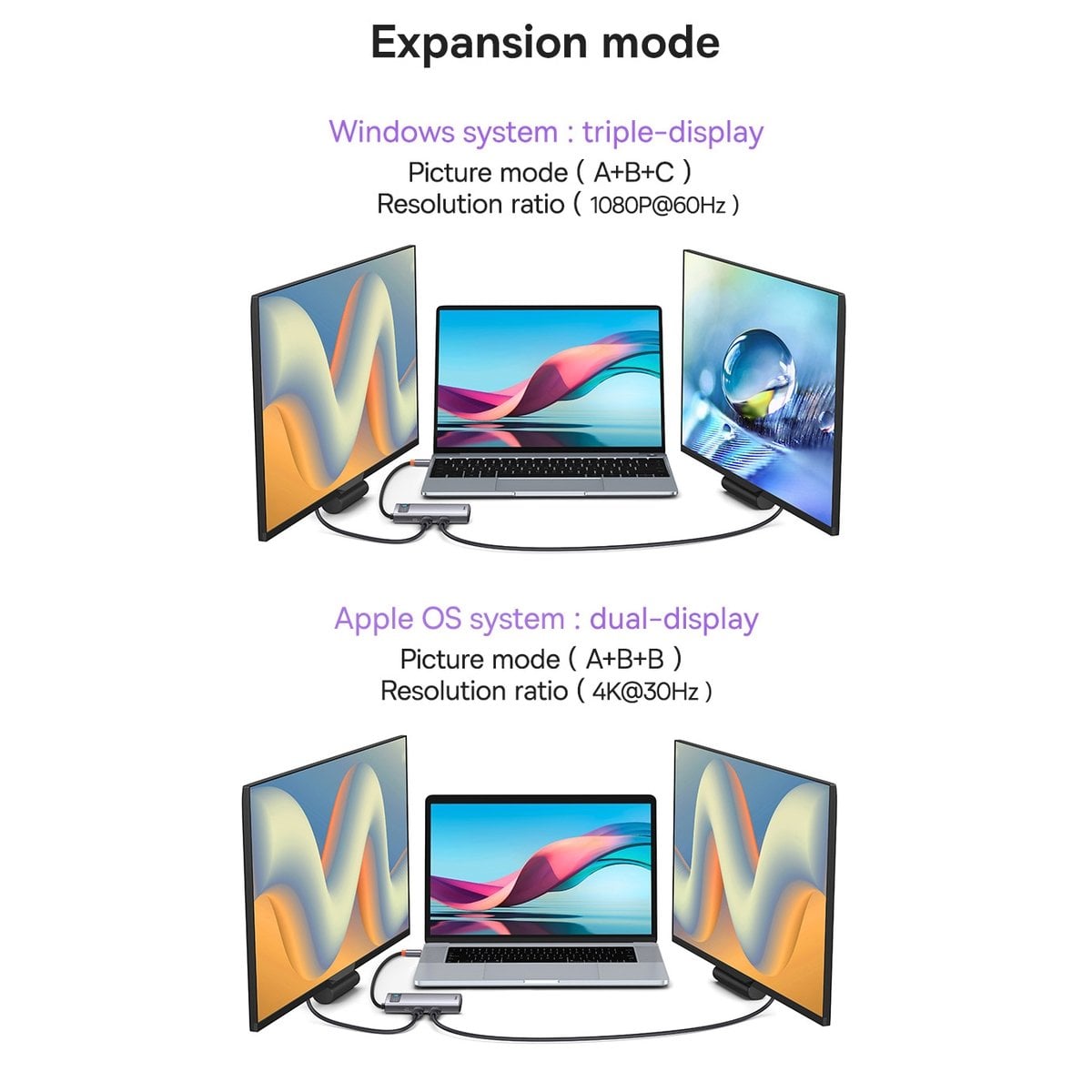 Baseus Metal Gleam Series 6 az 1-ben dokkoló, HUB USB Type C Power Delivery 100 W / 2x HDMI 4K 30 Hz / 3x USB 3.2 Gen 1 szürke (WKWG030113)-18