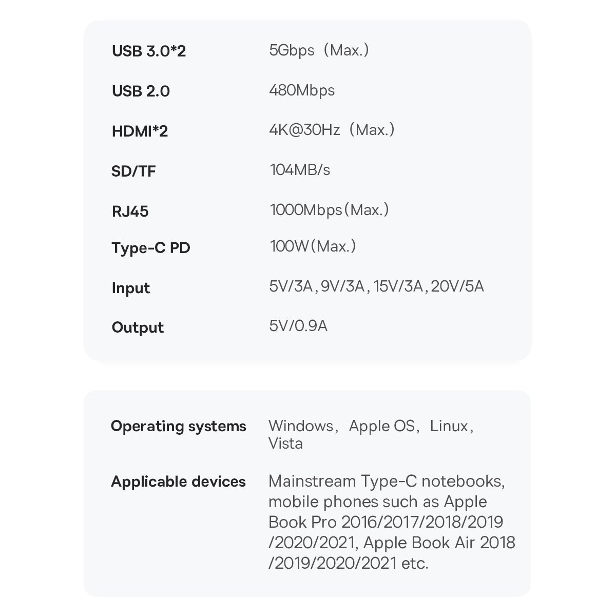 Baseus Metal Gleam Series 9 az 1-ben dokkoló, HUB USB Type C - 2 x HDMI / 2 x USB 3.2 Gen. 1/1 x USB 2.0 / 1 x Power Delivery / 1 x SD kártyaolvasó / 1 x microSD kártyaolvasó / 1 x RJ-45 szürke (WKWG060013)-9