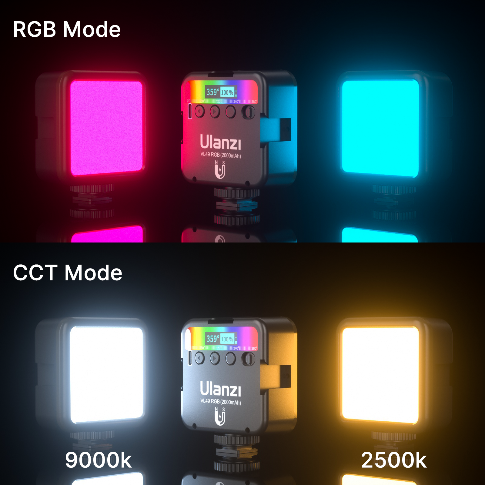 ULANZI VL49 RGB LED lámpa, videólámpa beépített akkumulátorral fekete (2287)-5