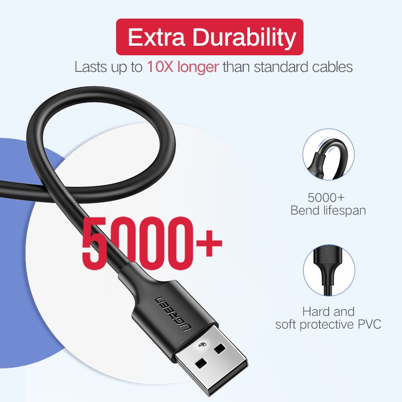Ugreen USB-A – micro USB QC 3.0 2.4A 25cm fekete-2