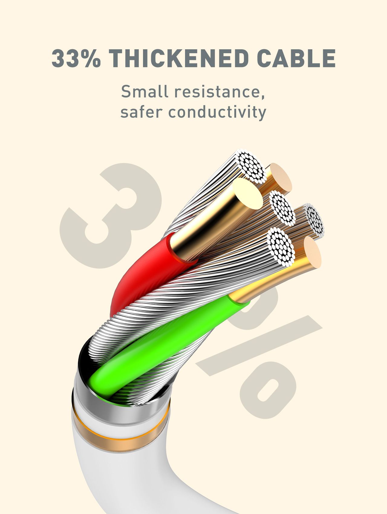 LDNIO SE5334/SC5309 hálózati elosztó 5 AC aljzattal, 3x USB, 2m fehér kábelrendező dobozzal-4