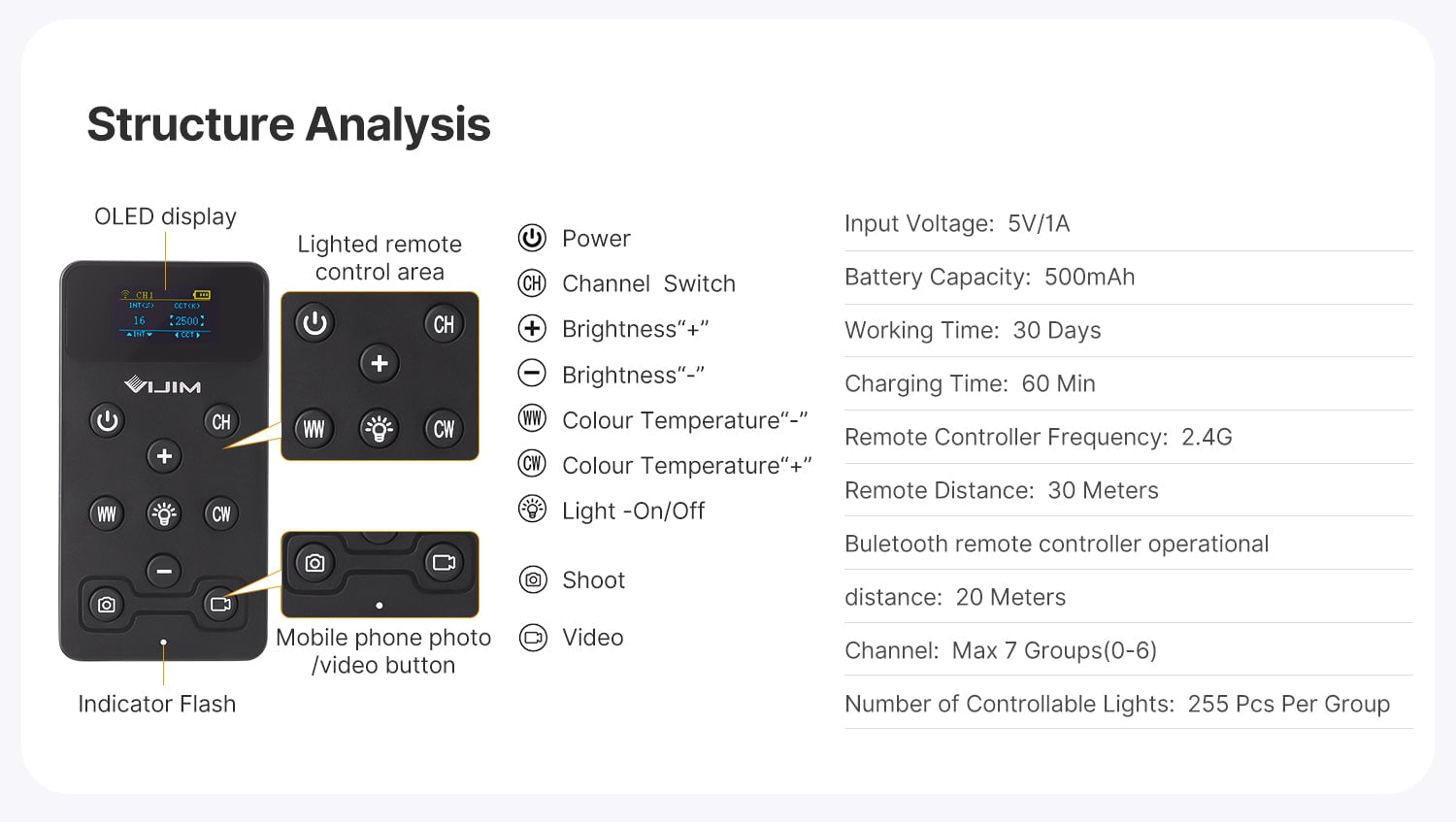 ULANZI VIJIM K22 teleszkópos asztali LED világítás streameléshez, vlogoláshoz távirányítóval 2500-9000K (2959)-19