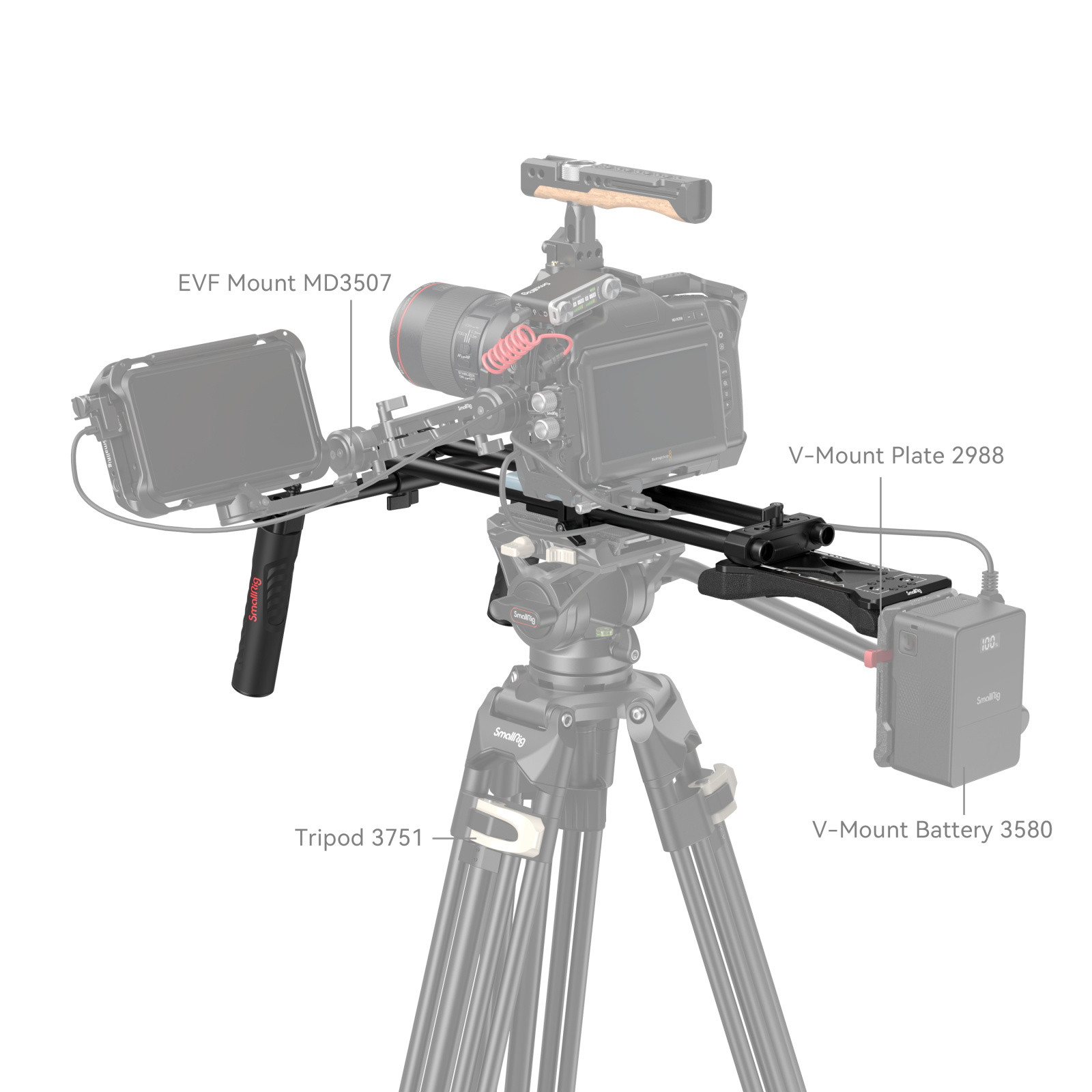 SmallRig Basic válltámasz kit (2896C)-4