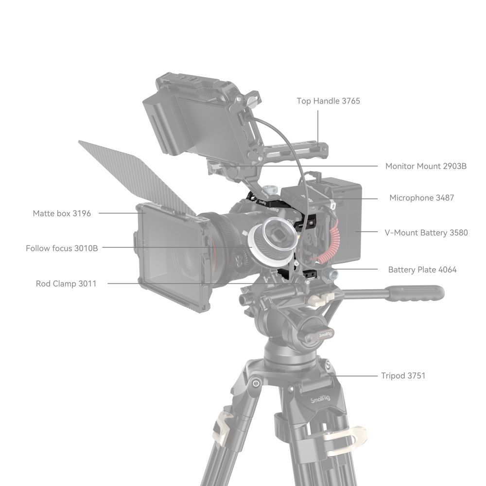 SmallRig Cage Canon EOS R8 kamerához (4212)-2