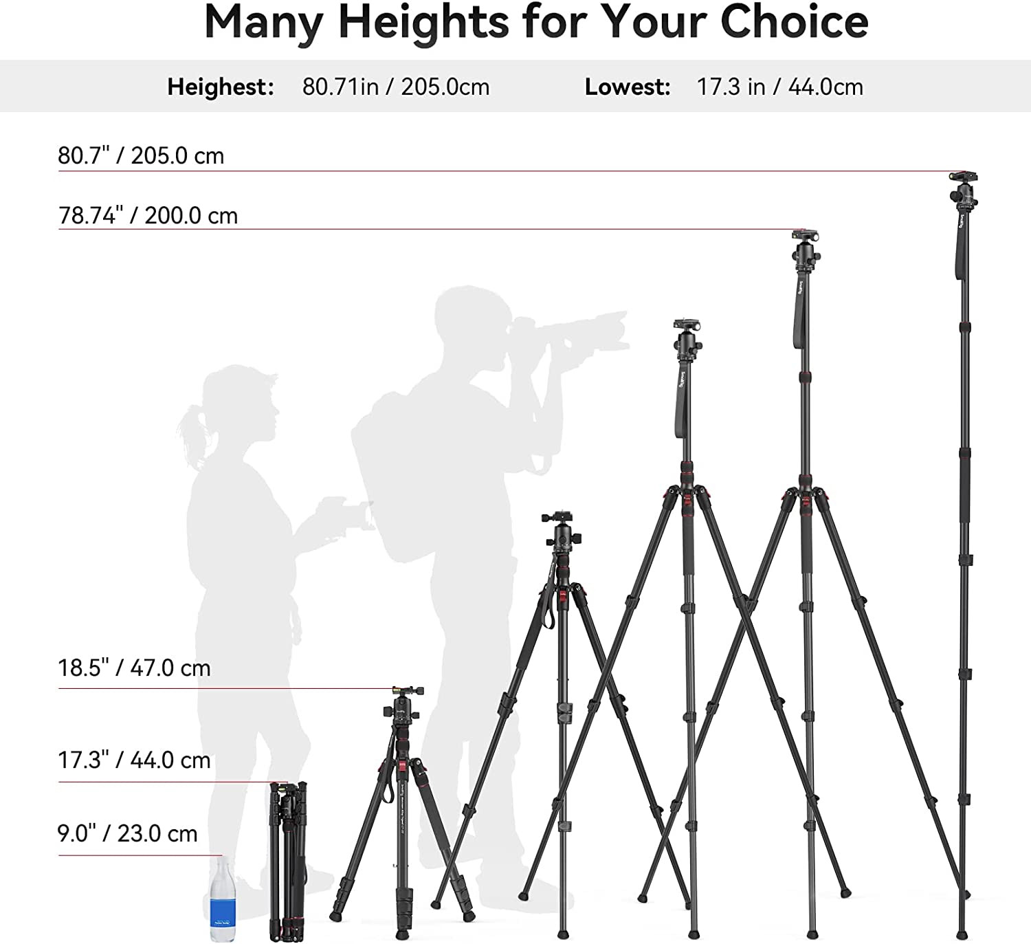 SmallRig CT-20 alumínium tripod, fényképezőgép állvány gömbfejjel (3474C)-1