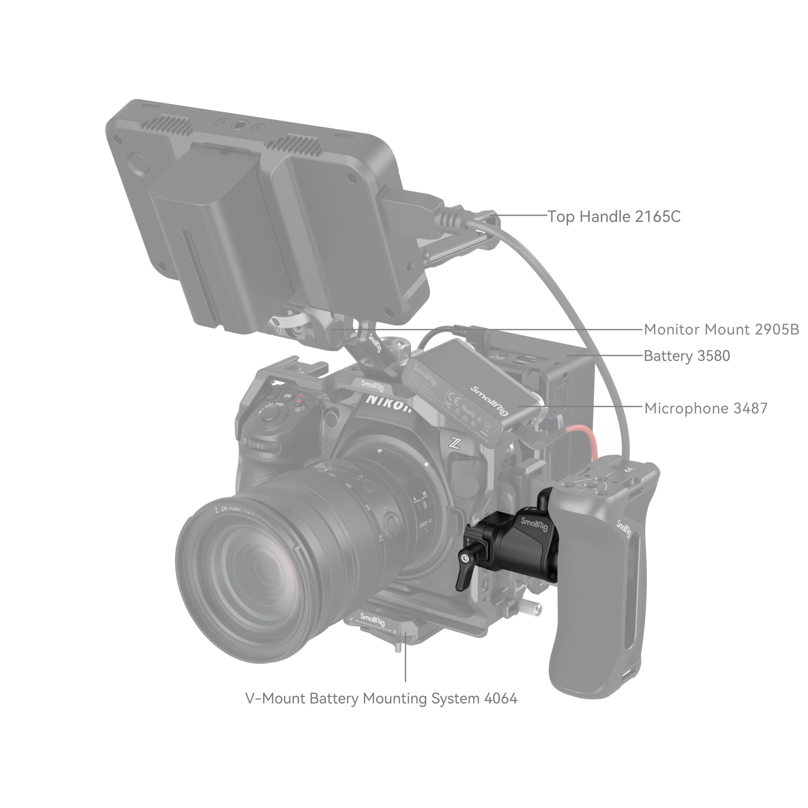 SmallRig univerzális forgó fogantyús adapter (4112)-3