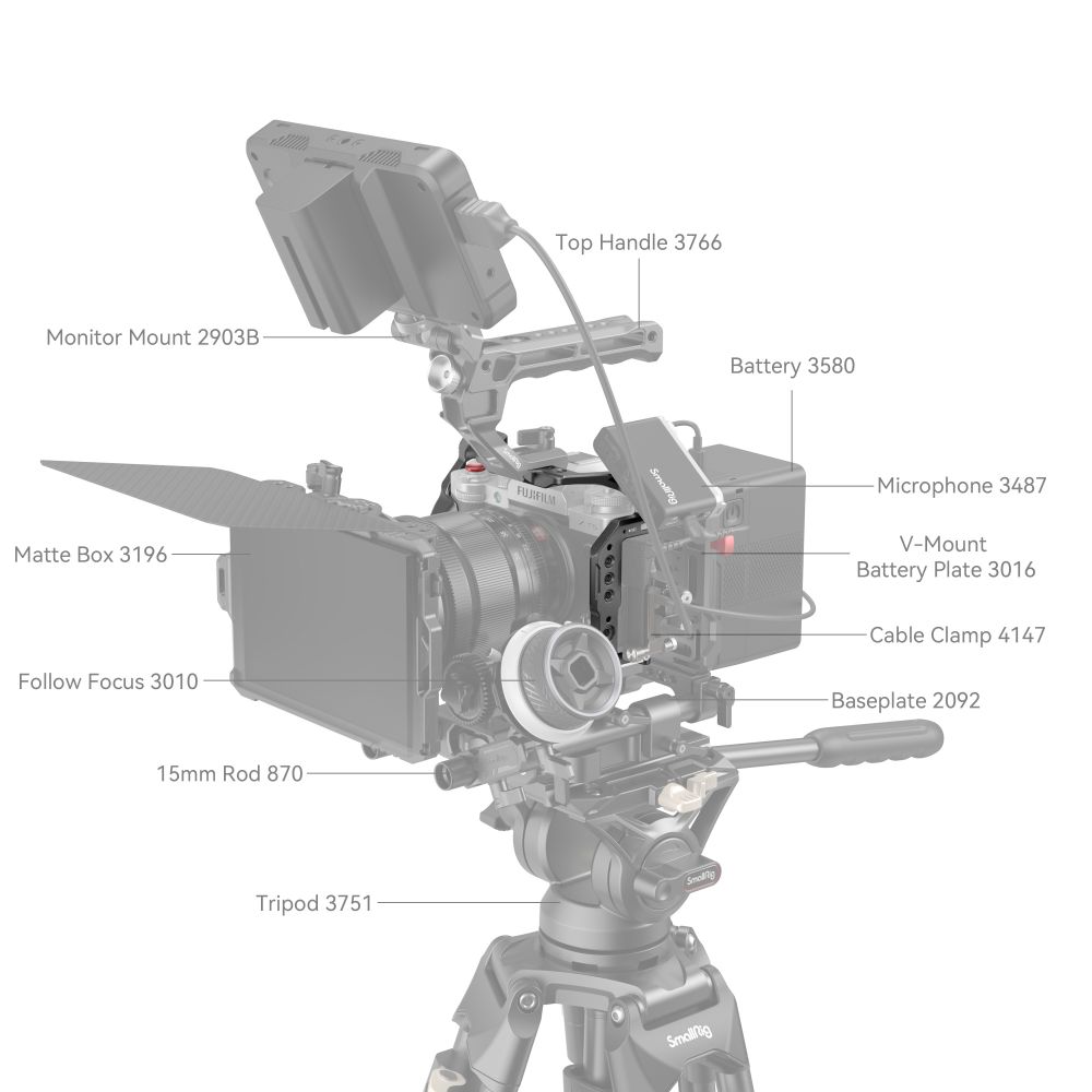 SmallRig többfunkciós Cage FUJIFILM X-T5 kamerához (4135)-4