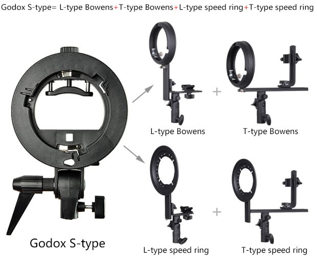 Godox Multi Rendszervaku és fényformáló tartó konzol-7