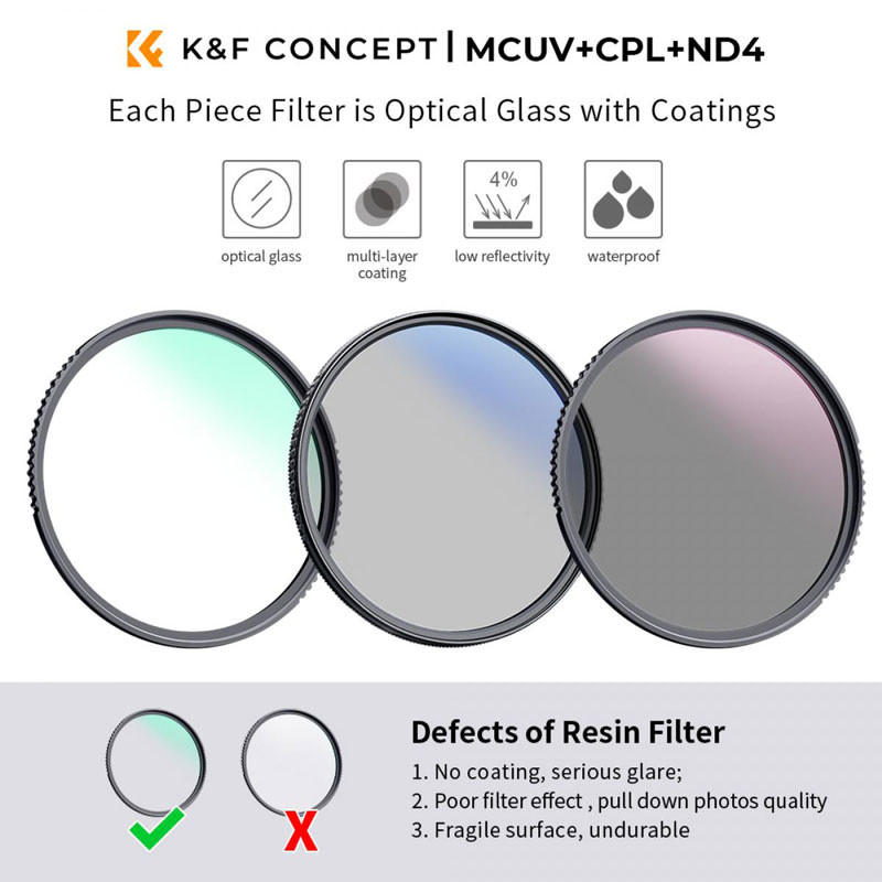 K&F Concept 40.5mm MCUV+CPL+ND4 szűrő kit-1