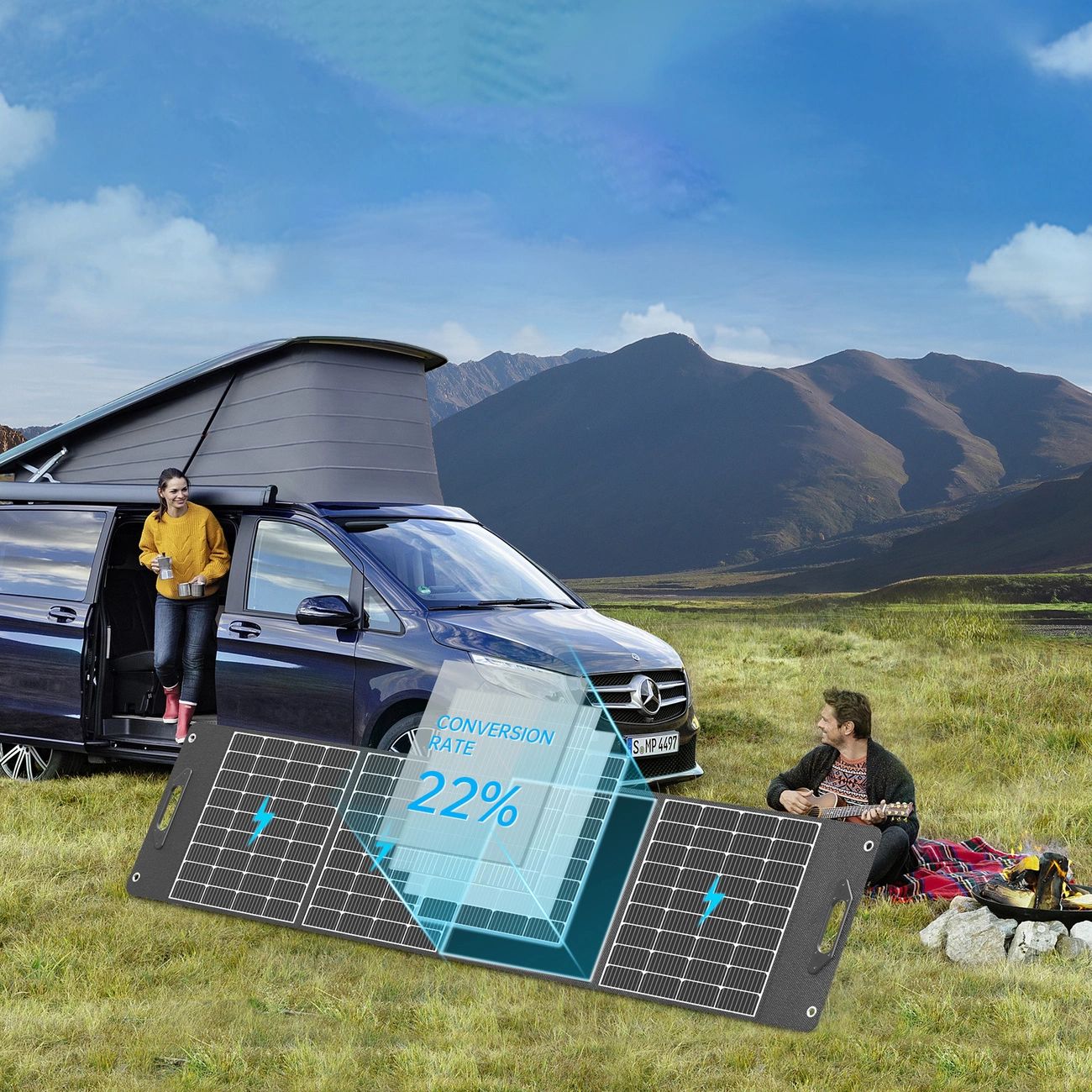 Choetech SC017 400W Könnyű Napelemes Töltő Panel Fekete-3