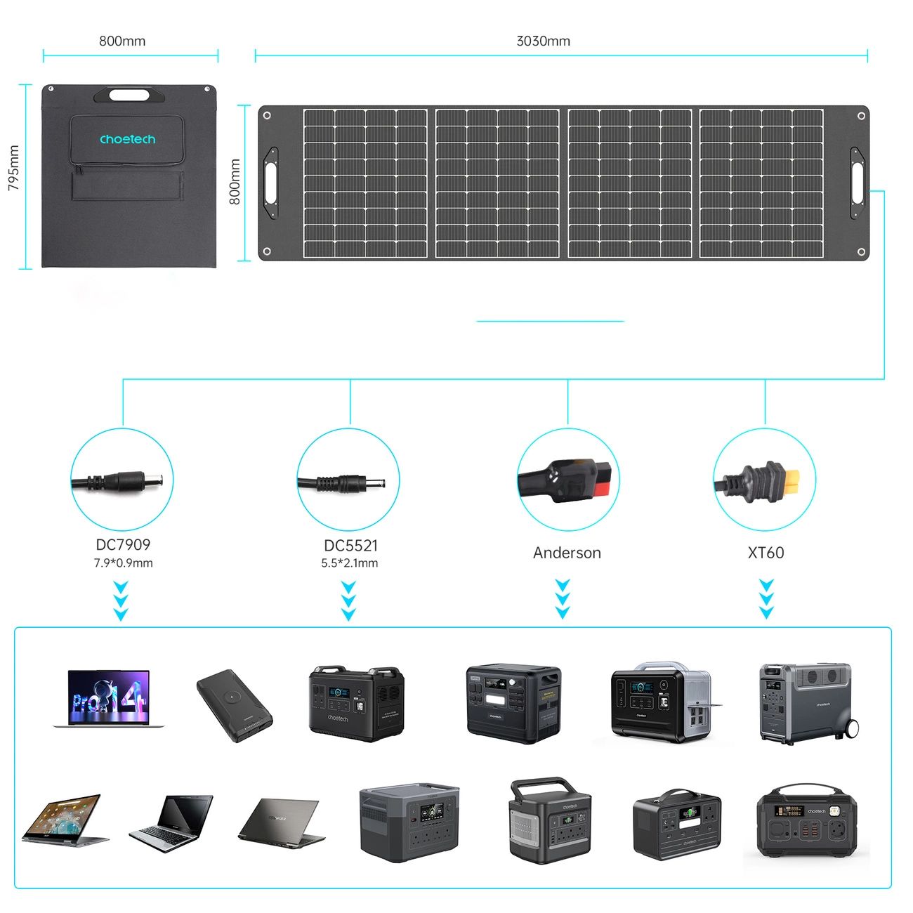Choetech SC017 400W Könnyű Napelemes Töltő Panel Fekete-6