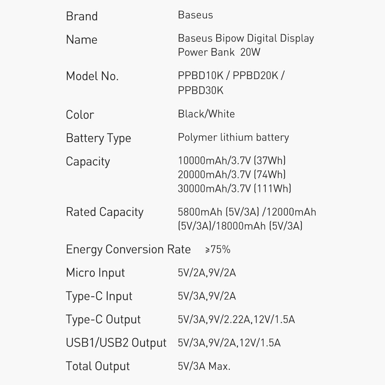 Baseus Bipow gyors töltésű power bank 10000mAh 20W fehér (Overseas Edition) + USB-A - Micro USB kábel 0.25m fehér (PPBD050502)-1