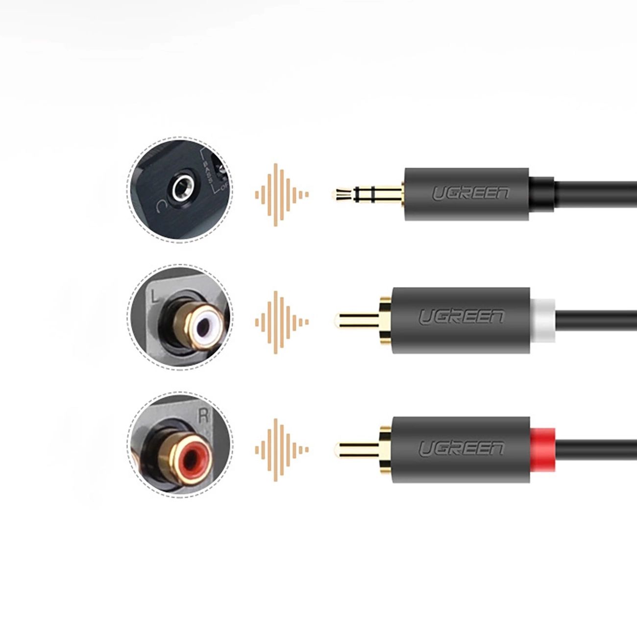 Ugreen AV102 10510 kábel 3.5 mm mini jack (apa) / 2RCA (apa) 2m - szürke-5