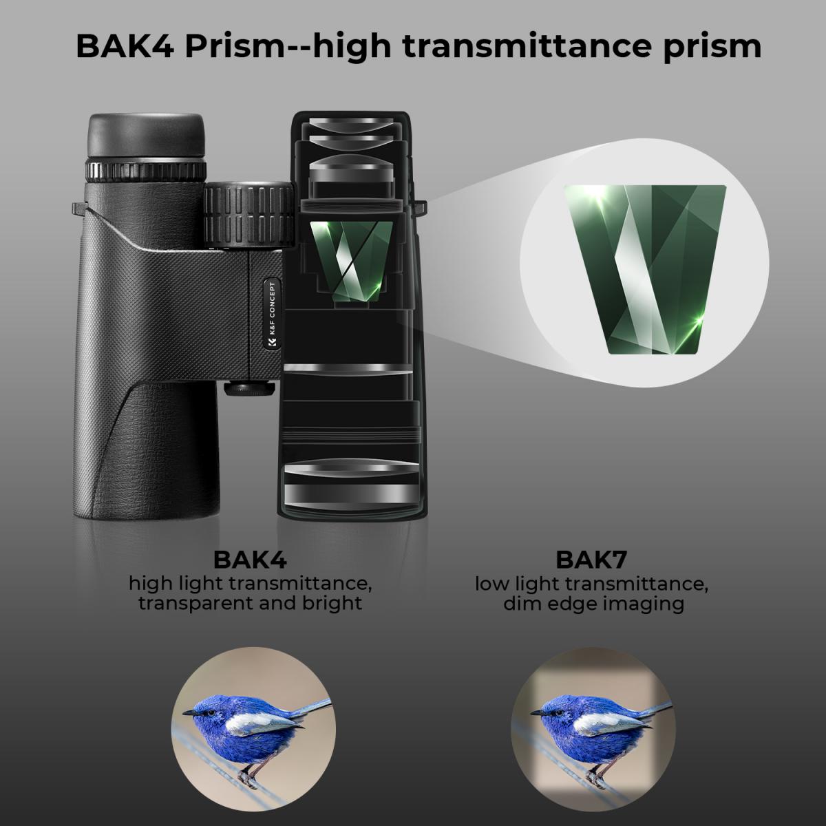Távcső K&F Concept KF33.081 10x42-1