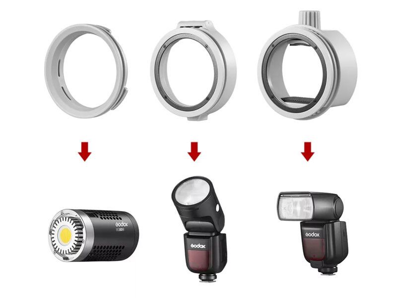 Godox ML-CD15 Diffusion dome-6