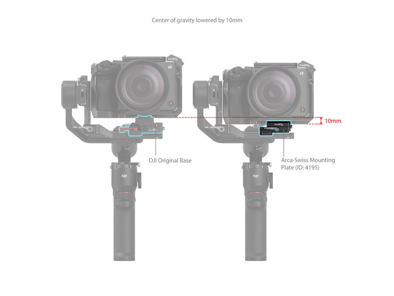 SmallRig Arca-Swiss Mount Plate for DJI RS 3 Mini-3
