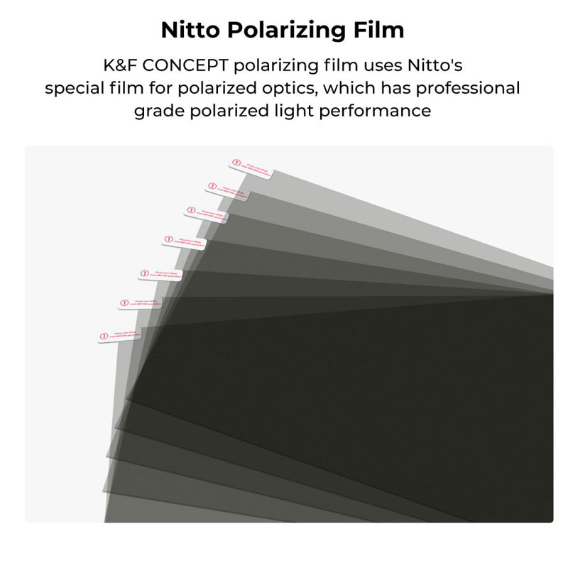 K&F Concept Polarized Film 300*200mm + Film Scraper, Two Bags Of Dry And Wet Cloth Alcohol Bags-1