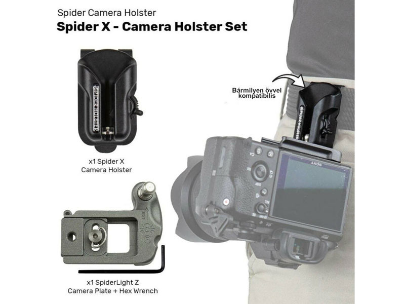 Spider-X Holster Set-1