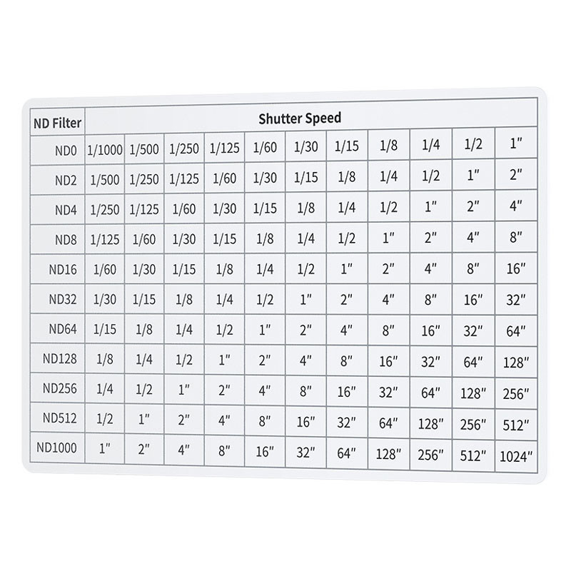 JJC GR-K6 Composition Viewfinder Set-2