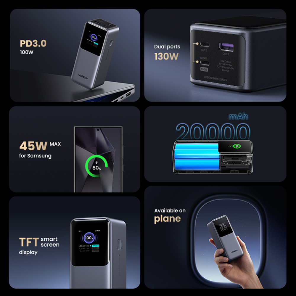 Ugreen - Power Bank PB721 (35524B) - digitális kijelzővel, gyorstöltés, 20000mAh, USB, 2x Type-C, 130W, QC, PD, 5V/3A - Szürke-15