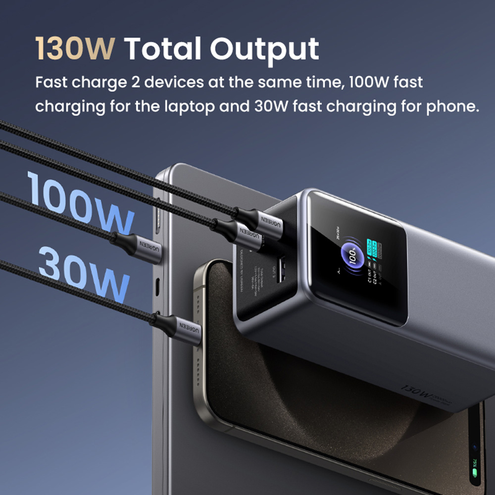 Ugreen - Power Bank PB721 (35524B) - digitális kijelzővel, gyorstöltés, 20000mAh, USB, 2x Type-C, 130W, QC, PD, 5V/3A - Szürke-14