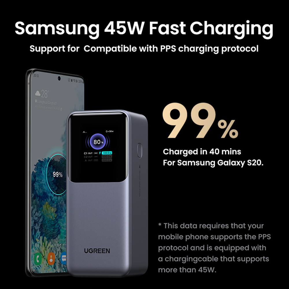 Ugreen - Power Bank PB721 (35524B) - digitális kijelzővel, gyorstöltés, 20000mAh, USB, 2x Type-C, 130W, QC, PD, 5V/3A - Szürke-7