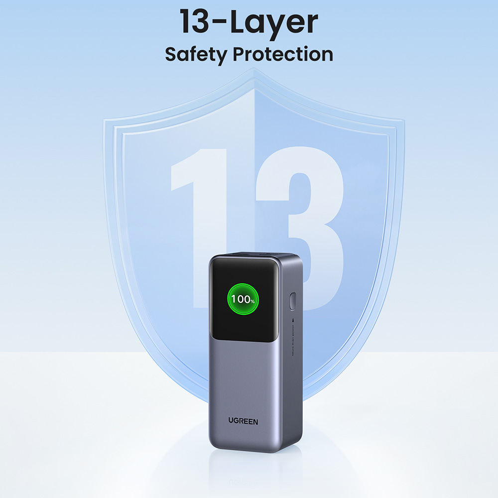 Ugreen - Power Bank PB721 (35524B) - digitális kijelzővel, gyorstöltés, 20000mAh, USB, 2x Type-C, 130W, QC, PD, 5V/3A - Szürke-3