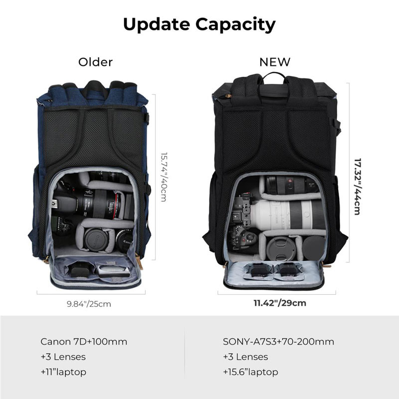 K&F Concept 20L Urban Wander 02 hátizsák (fekete)-2
