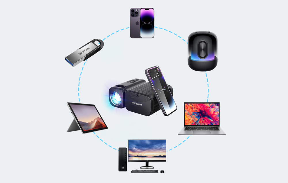 BlitzWolf BW-V3 Mini LED beamer / projektor, Wi-Fi + Bluetooth (fekete)-6