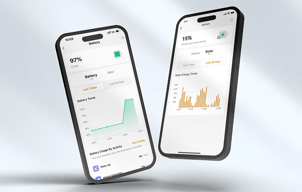 360° Kültéri Wi-Fi Kamera napelemmel Imou Cell PT kit lite (C típus)-5