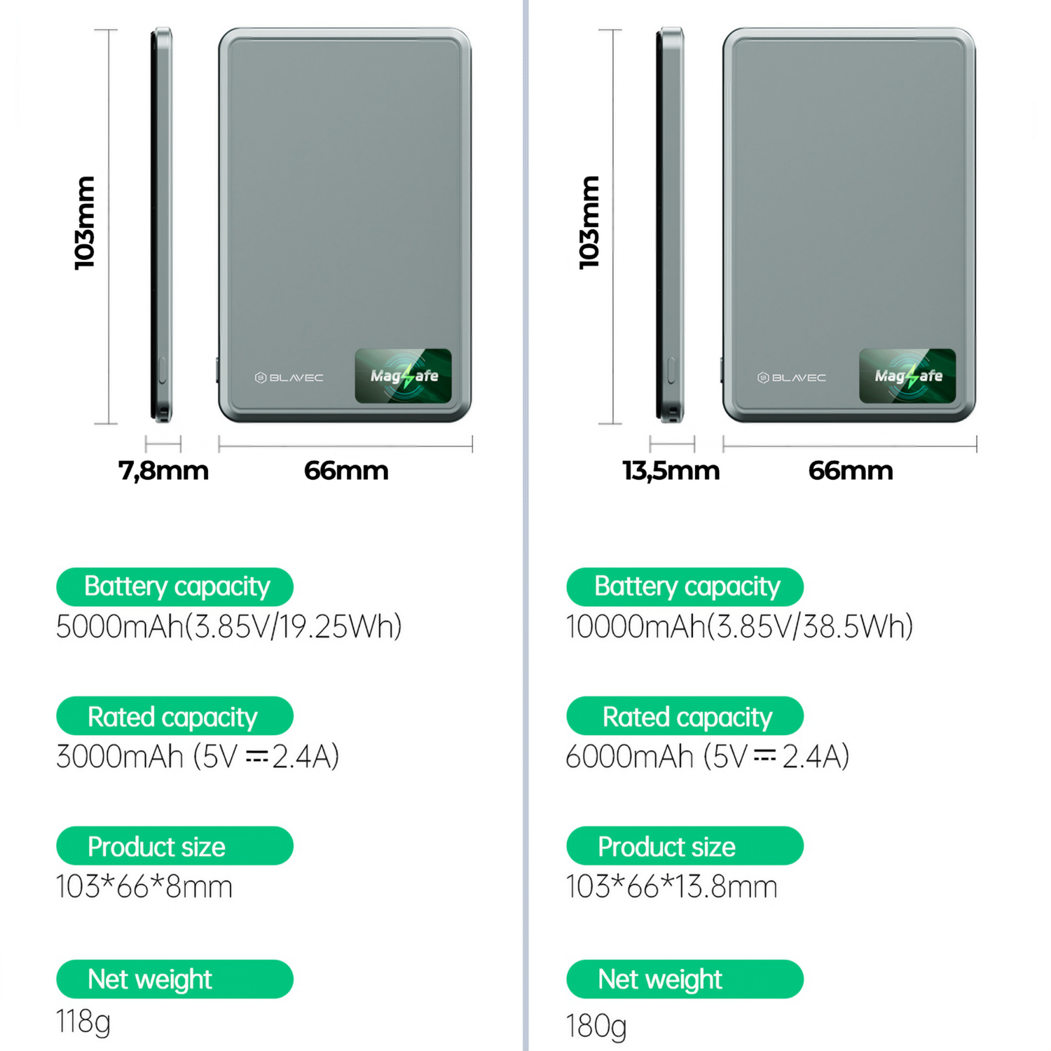 Blavec Power Bank 5000mAh BJ-04 Ultra Slim 7,8mm - Type C - 22,5W Magsafe 3in1 (PBBJ04-MC5B) fekete-5