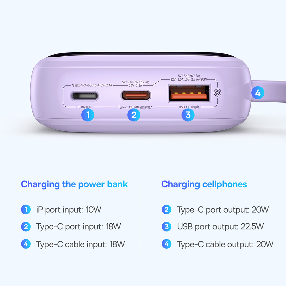 Baseus - Qpow Pro+ (P10067101513-00) - Hordozható töltő, Lightning, 2x Type-C, USB, 22,5W, 10000mAh, Type-C kábel - Lila-5