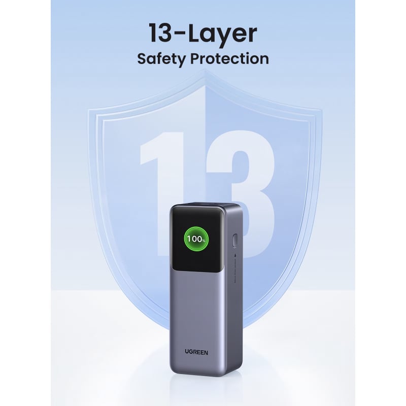 Powerbank UGREEN PB722, 25000mAh, 200W, QC + PD, Szürke-1