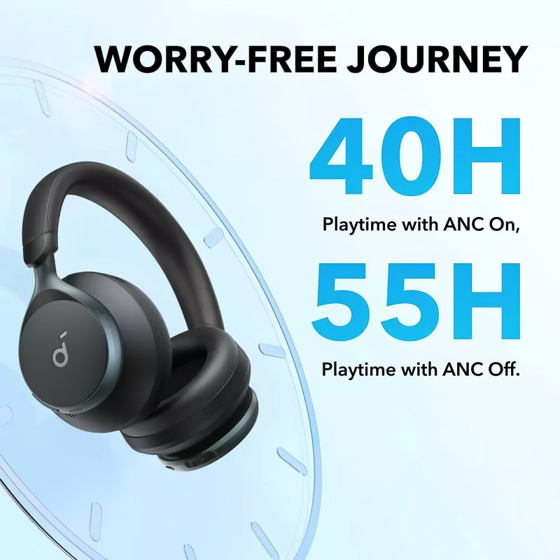 Vezeték nélküli Bluetooth Multipont Anker SoundCore Space On, Fekete A3035G11-1
