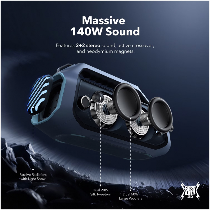 Bluetooth hangszóró Anker Soundcore Boom 2 Plus, 140W, TWS, RGB, Vízálló, Kék A3134031-5