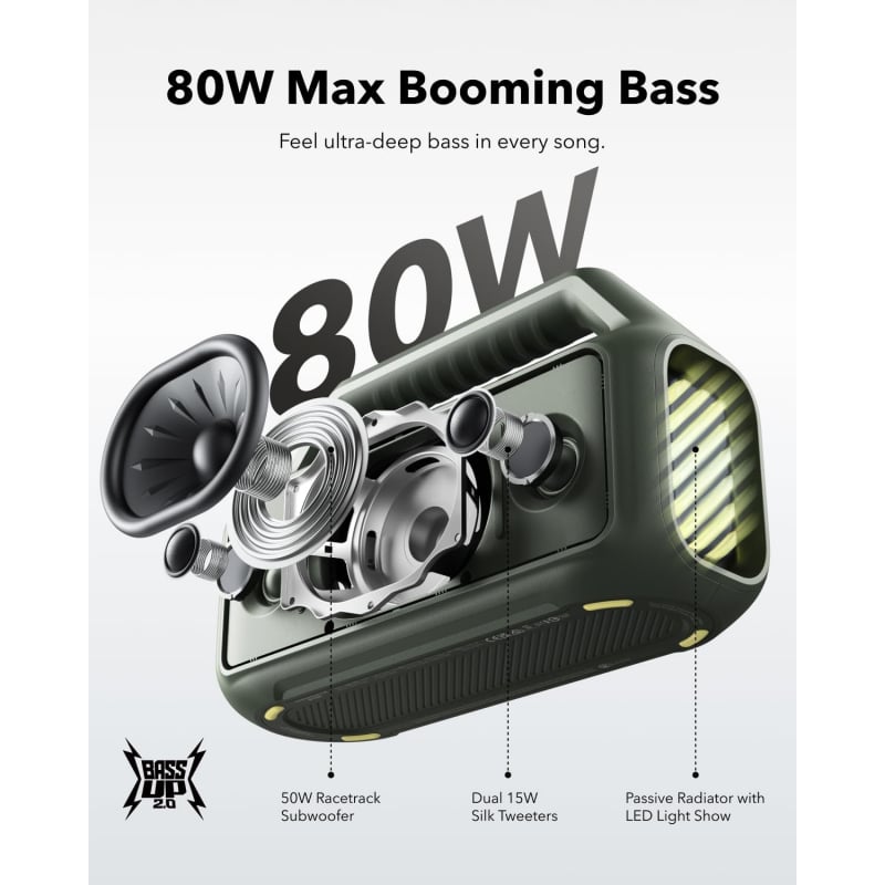 Bluetooth Hangszóró Anker SoundCore Boom 2, 80W, TWS, RGB, Vízálló, Zöld A3138061-2