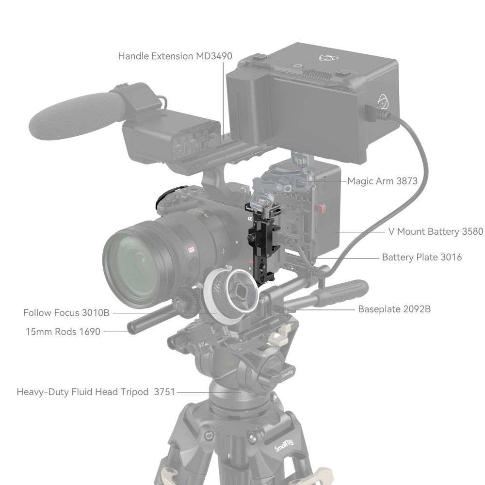 SMALLRIG Cage for Sony FX30 / FX3 4183(4138 new version)-2