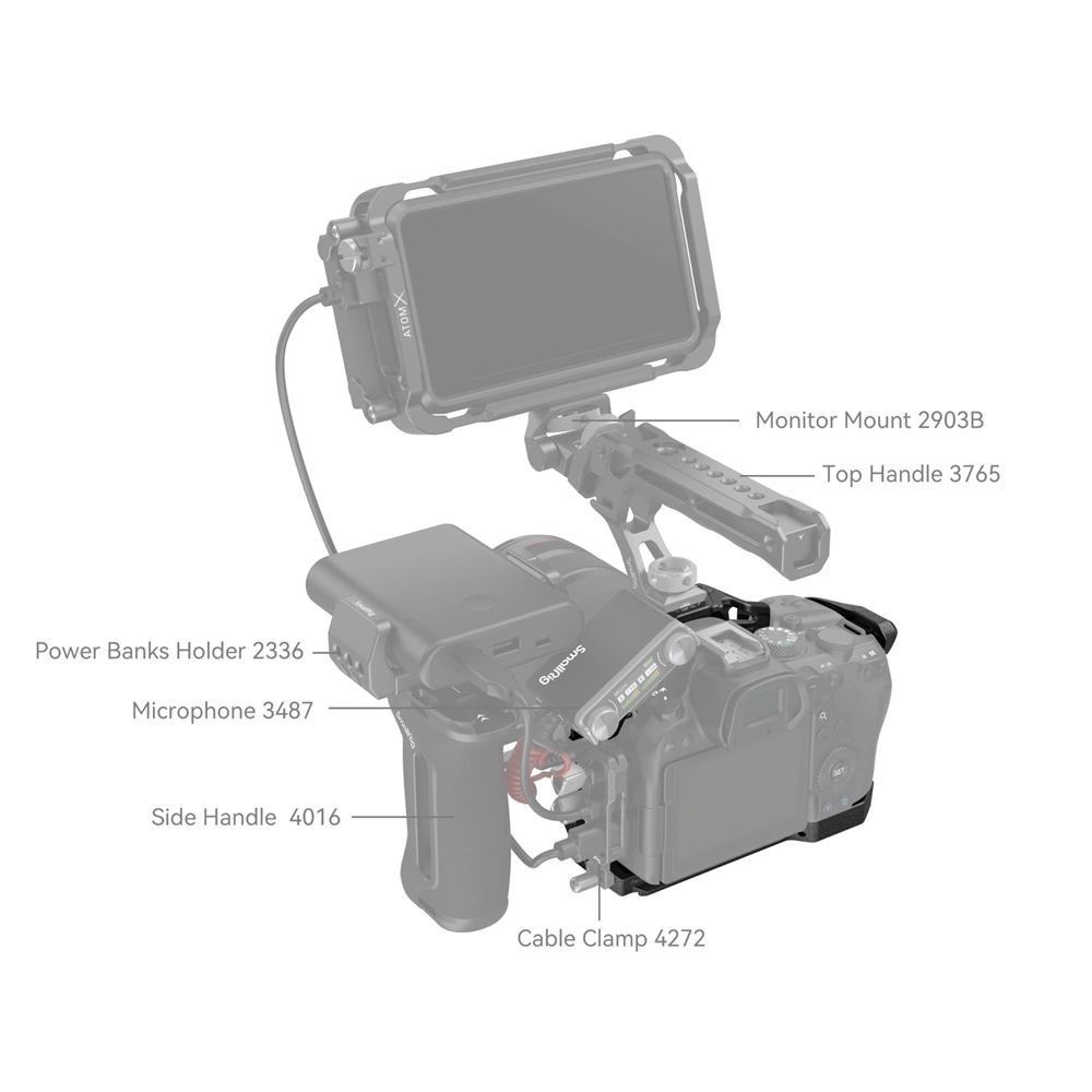 SMALLRIG “Black Mamba” Camera Cage for Canon EOS R6 Mark II 4161-4