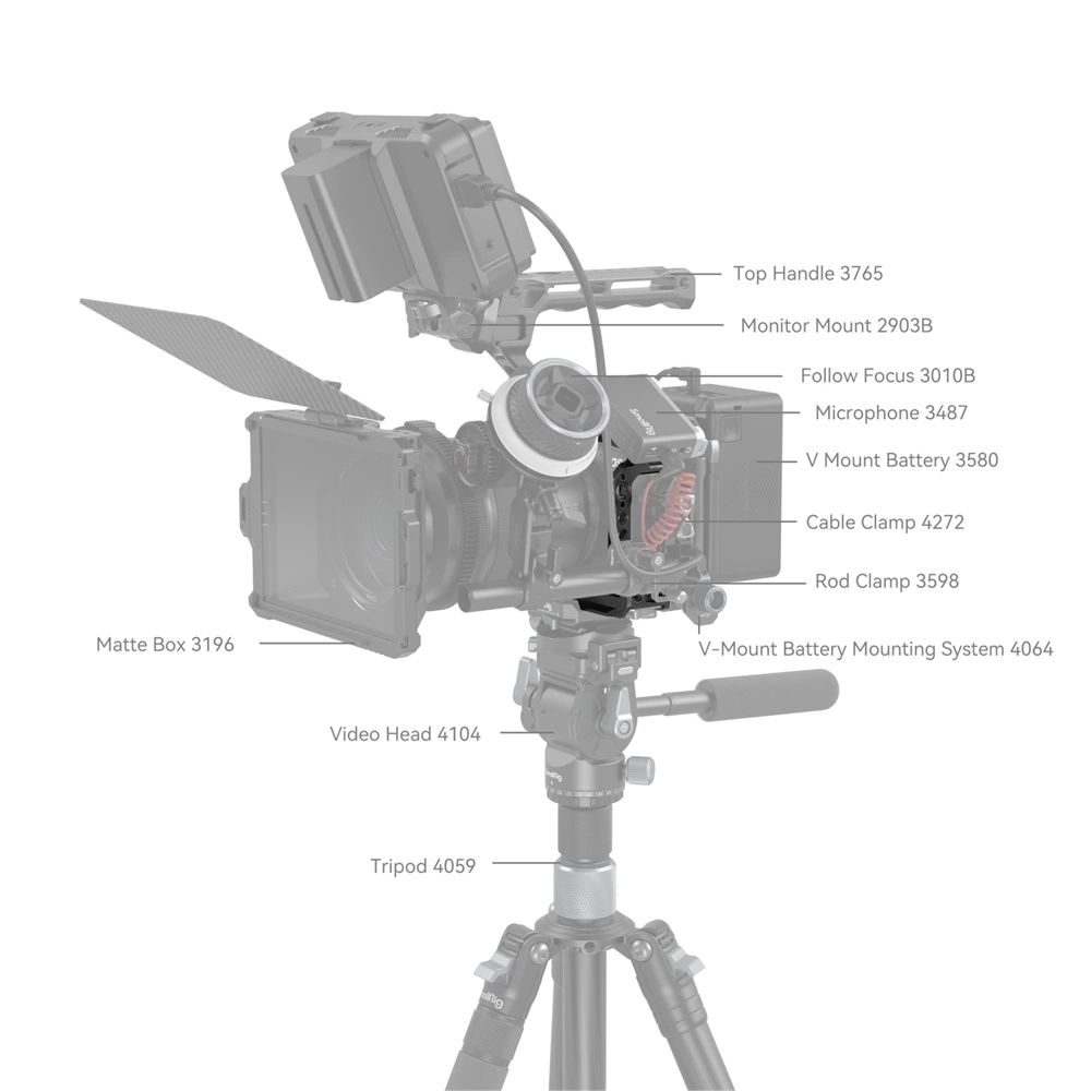 SMALLRIG “Black Mamba” Camera Cage for Canon EOS R6 Mark II 4161-6