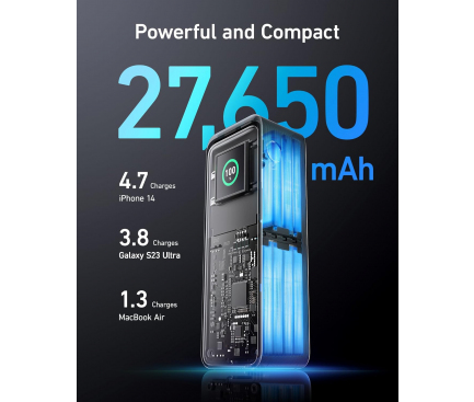 Powerbank Anker Prime, 27650mAh, 250W, QC + PD, Fekete A1340011-4