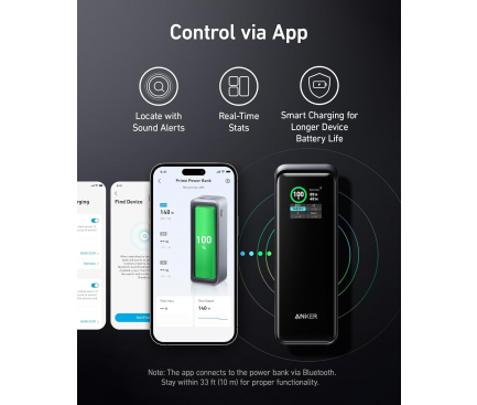 Powerbank Anker Prime, 27650mAh, 250W, QC + PD, Fekete A1340011-2