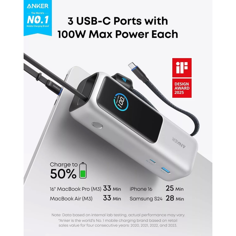 Powerbank Anker, 25000mAh, 165W, QC + PD, Ezüst A1695H41-1