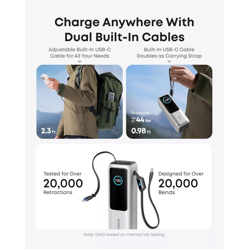 Powerbank Anker, 25000mAh, 165W, QC + PD, Ezüst A1695H41-2