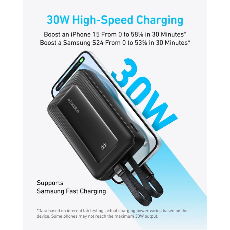 Powerbank Anker PowerCore, 20000mAh, 30W, QC + PD, Fekete A1681G11-2