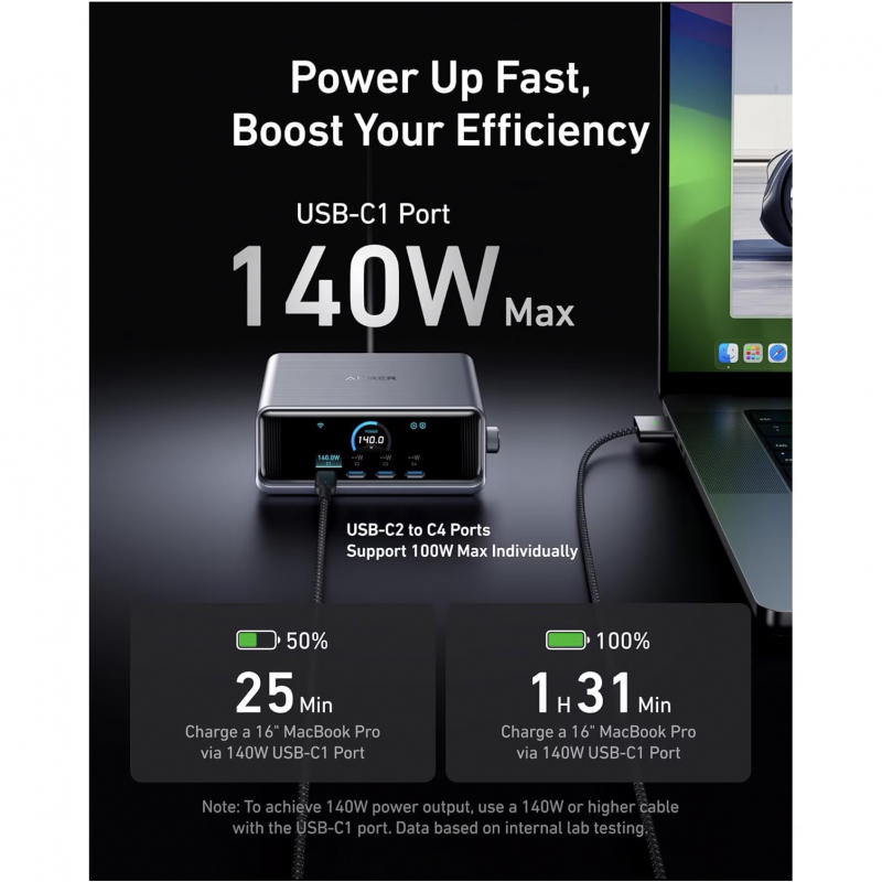 Asztali töltő Anker Prime, 250W, 5A, 2 x USB-A - 4 x USB-C, Fekete A2345341-1